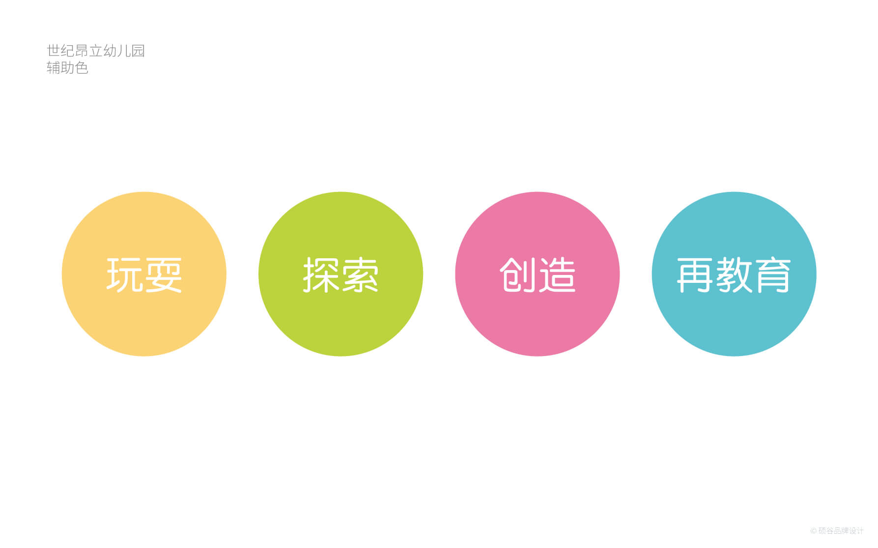 世紀昂立幼兒園 logo 設計 vi設計 上海logo 上海vi 全案策劃 吉祥物設計 標志設計.jpg